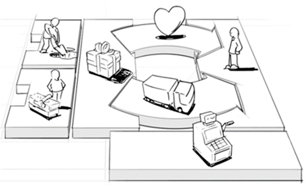 business-model-canvas-8