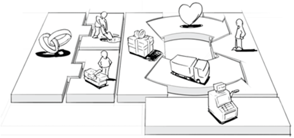 business-model-canvas-9