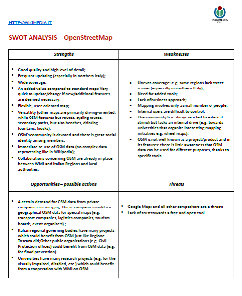 File:SWOT Analysis - Italian Wikipedia - WMI 2015.pdf - Wikimedia