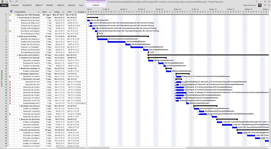 gantt-chart